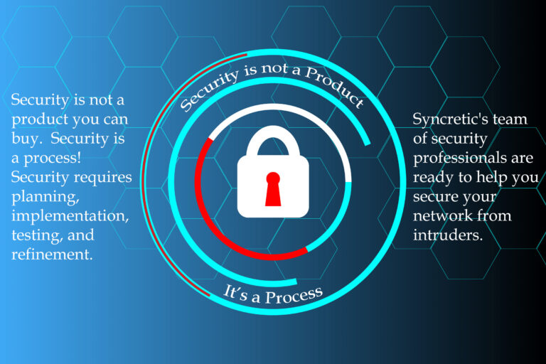 Not a product, its a process